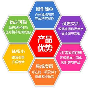 機器視覺檢測 機器視覺檢測