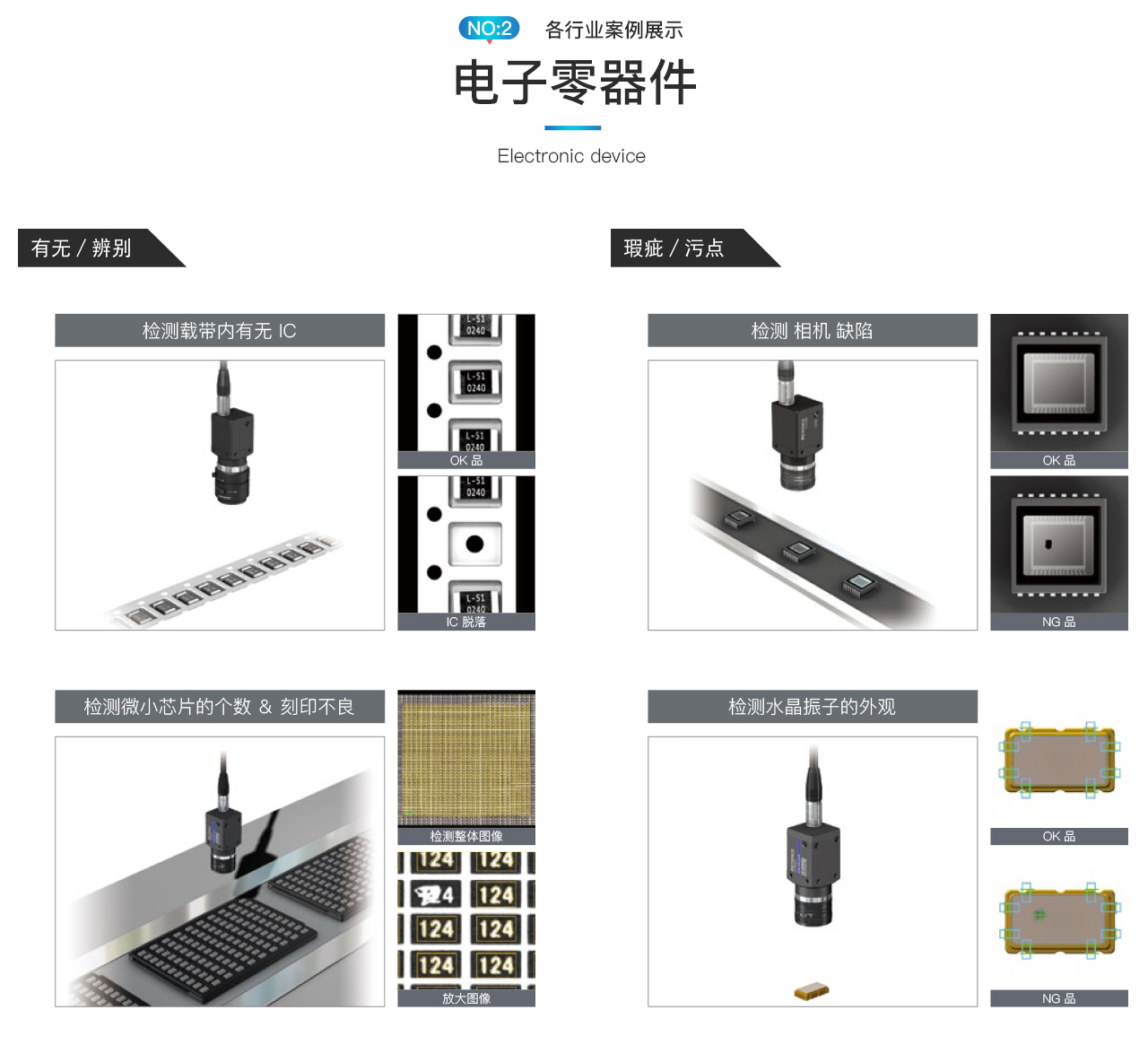 機(jī)器視覺系統(tǒng)