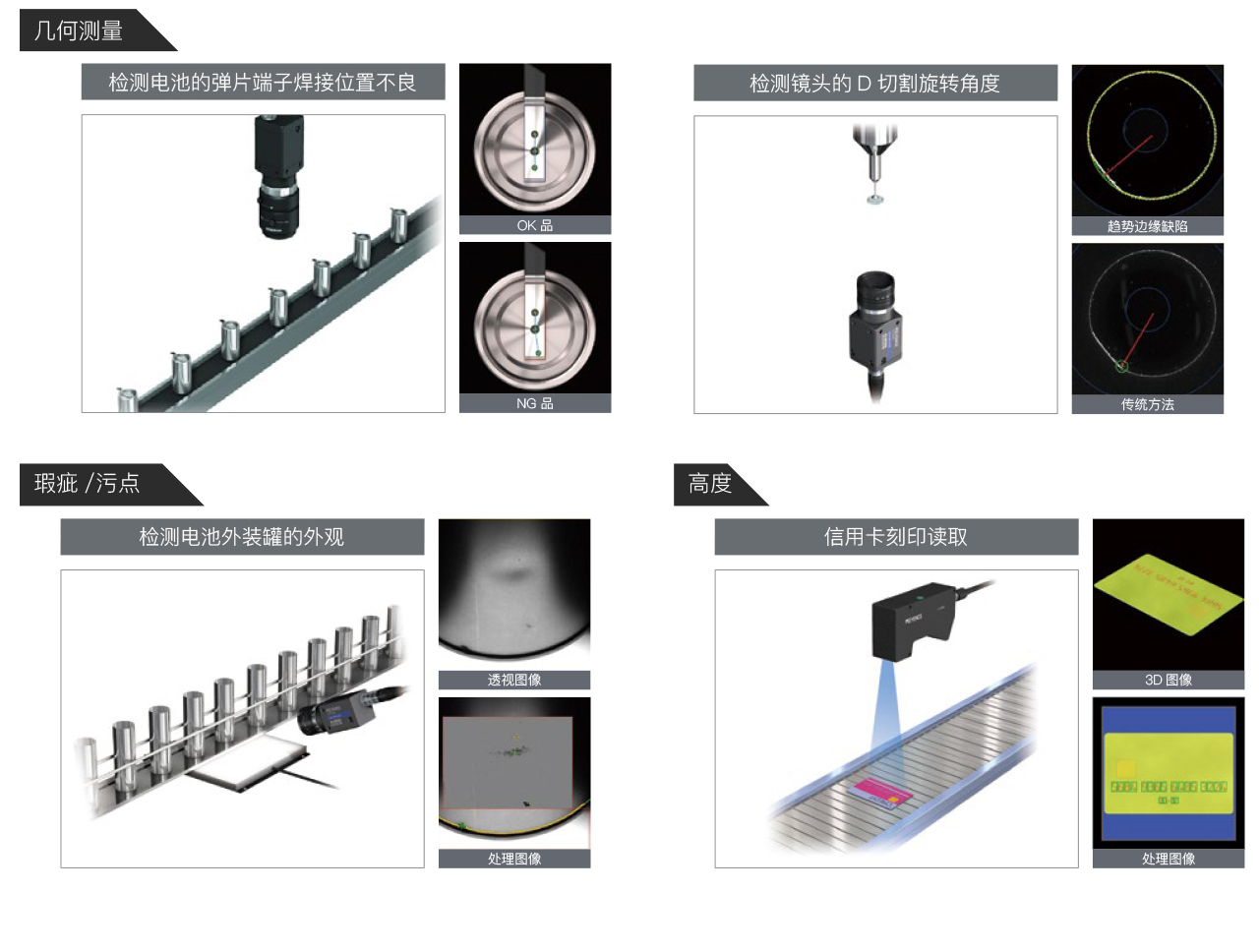 機器視覺系統(tǒng)