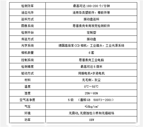 螺栓光學(xué)篩選機