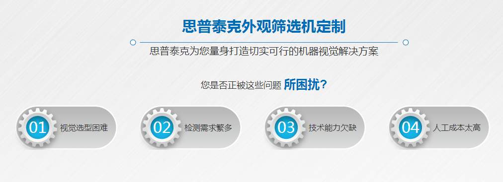 ccd視覺檢測設備