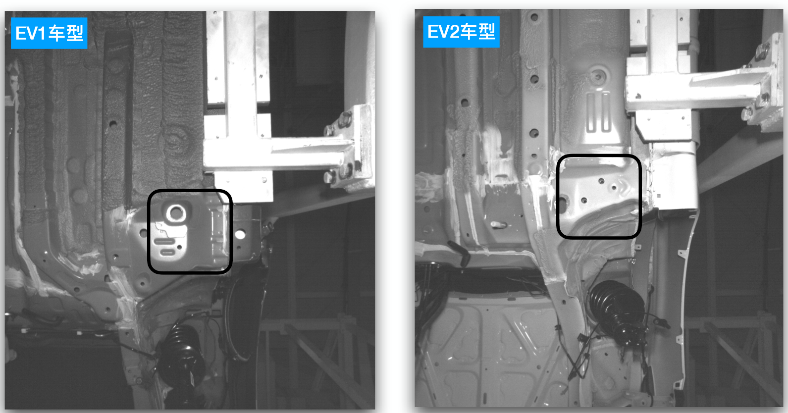視覺表面缺陷檢測