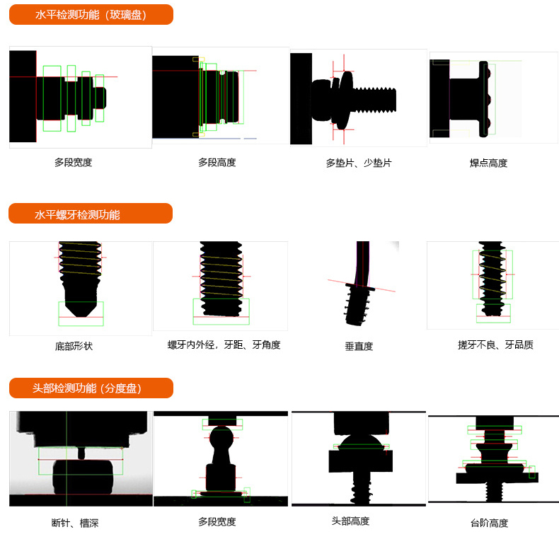 表面缺陷檢測系統(tǒng)